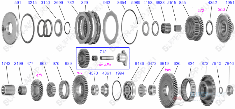 Counter Shaft Gears