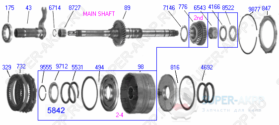 Mainshaft/Drum