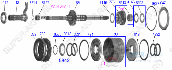 Main Shaft/Drum