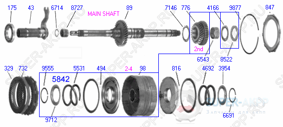 Main Shaft/Drum