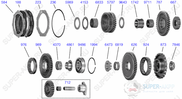 Countershaft Gears