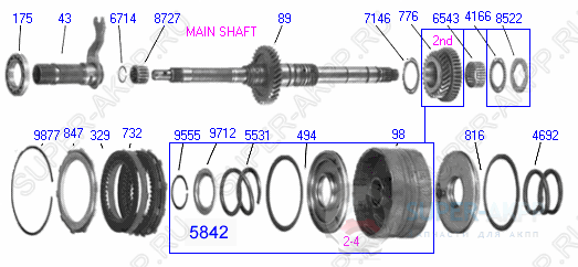 Mainshaft/Drum