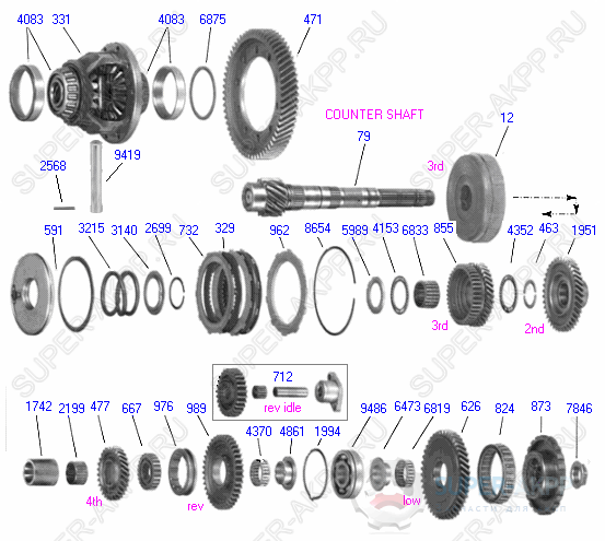 Countershaft/Diff