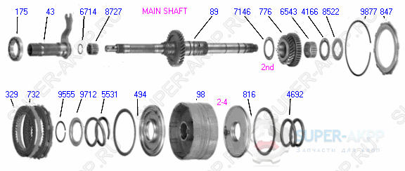 Mainshaft/Drum