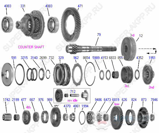 Countershaft/Diff