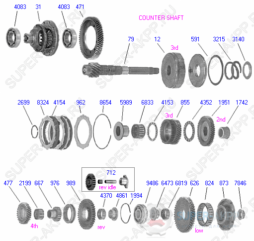Countershaft/Diff
