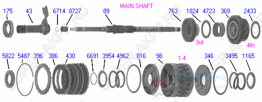 Mainshaft/Drum