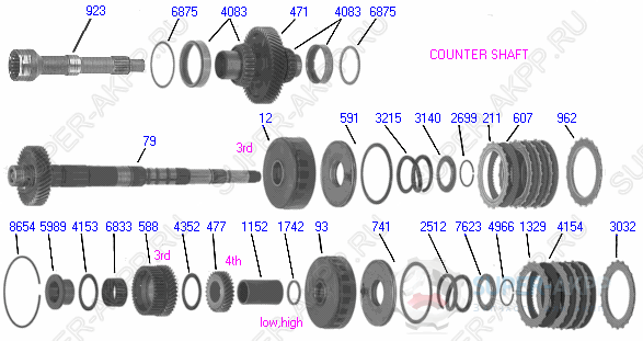 Countershaft /Diff