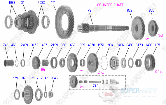 Countershaft/Diff