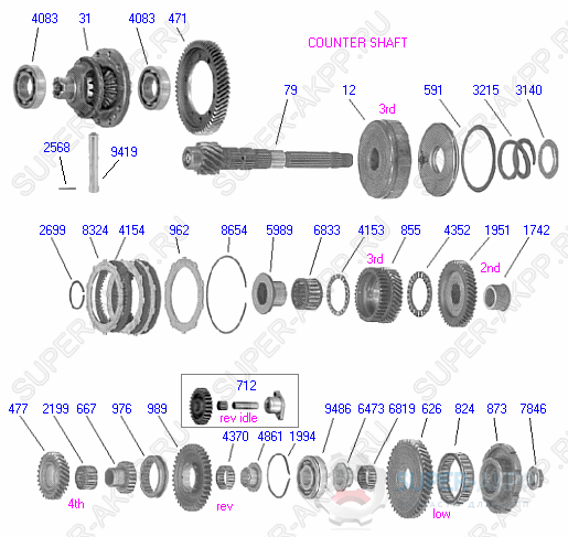 Countershaft/Diff