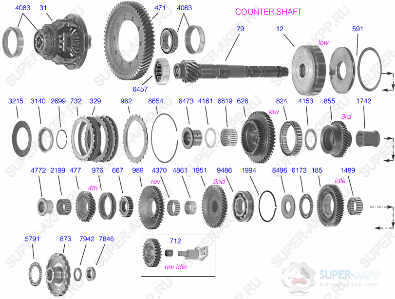 Countershaft/Diff