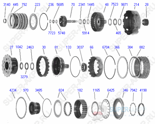 Gear Train