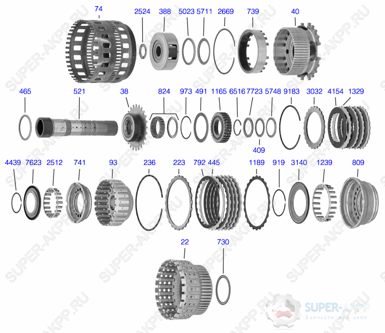 Gear Train