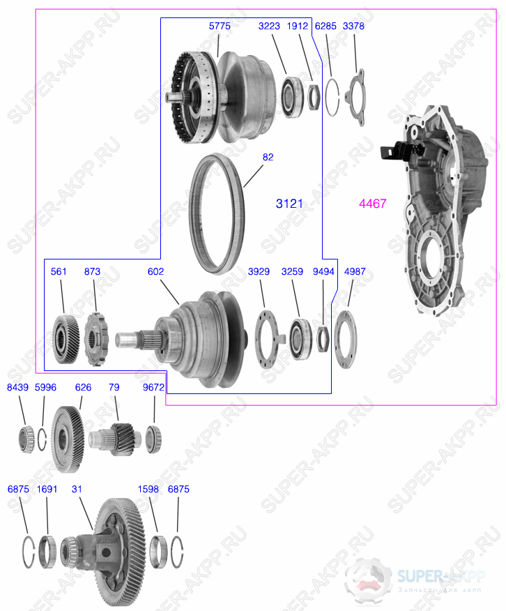 Variator/chain